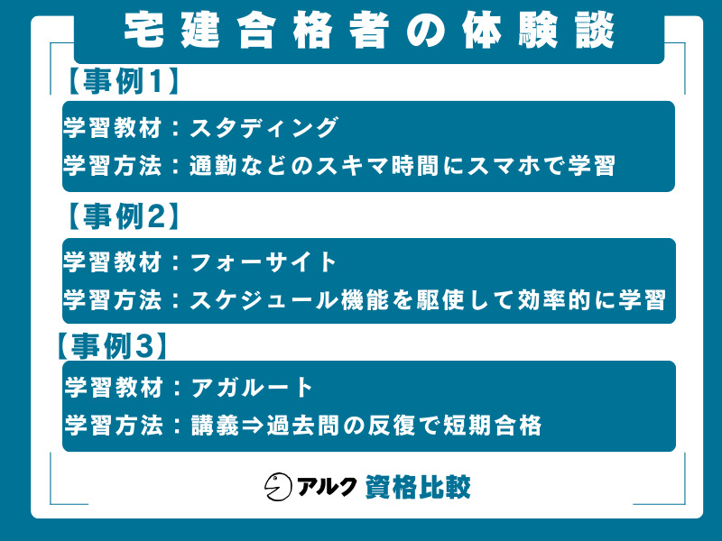 【合格者の声】スキマ時間で宅建に合格した人のリアル体験談