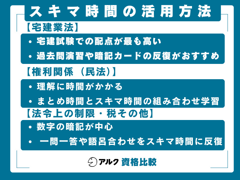 スキマ時間とは?宅建学習に使える「1日の隠れた時間」を洗い出す