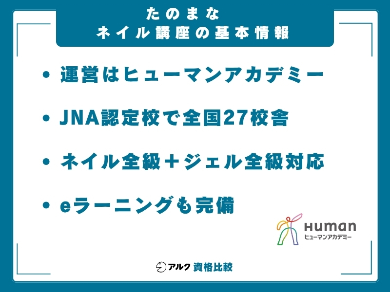 たのまな ネイル 基本情報