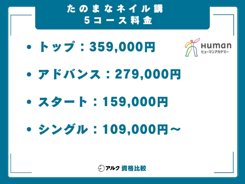 たのまな ネイル コース