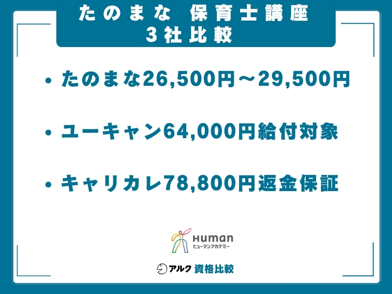 たのまな 保育士 比較
