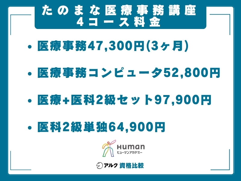たのまな 医療事務 コース料金