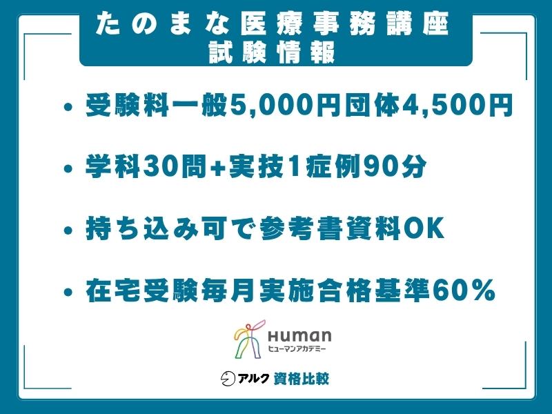 たのまな 医療事務 試験