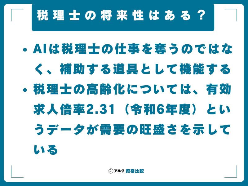 税理士の将来性はある？