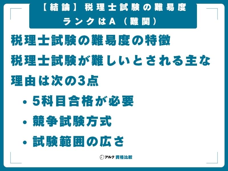 税理士 難易度