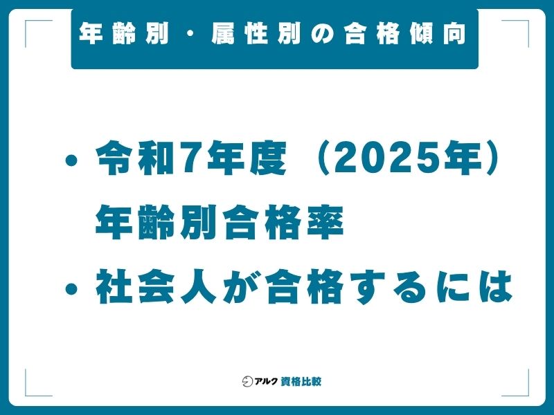 年齢別・属性別の合格傾向