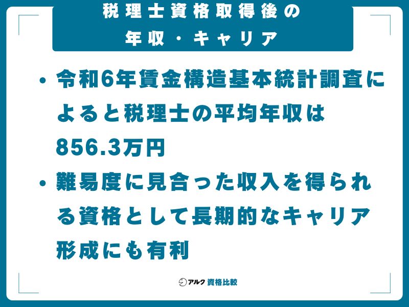 税理士資格取得後の年収・キャリア