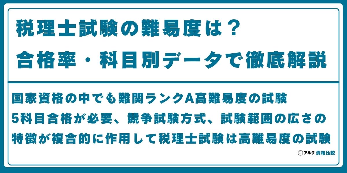 税理士 難易度