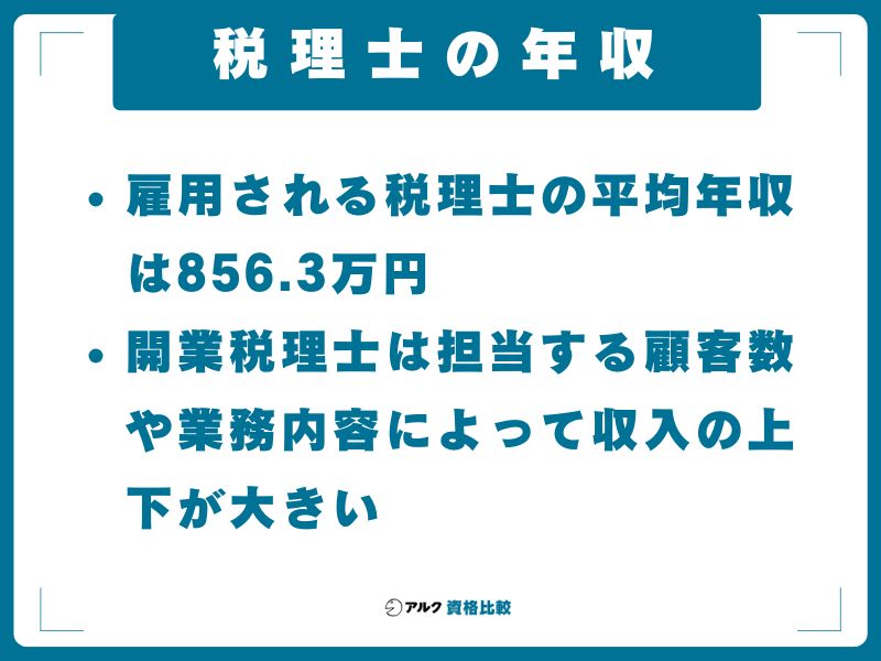 税理士の年収