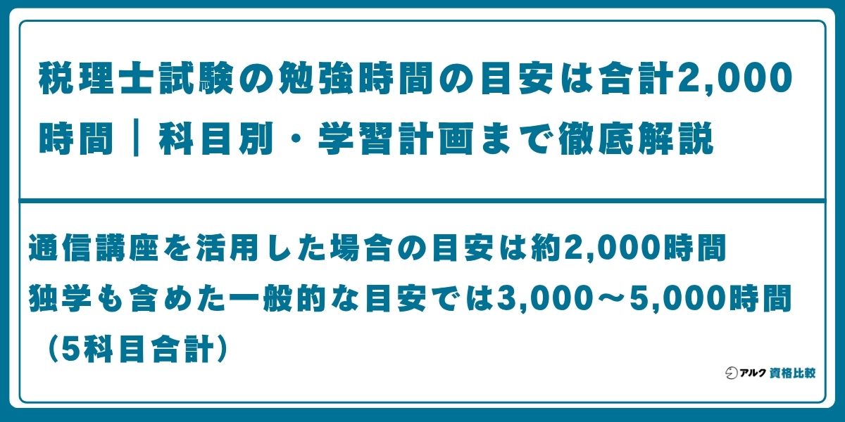 税理士 勉強時間
