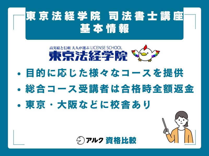 東京法経学院 司法書士講座の基本情報
