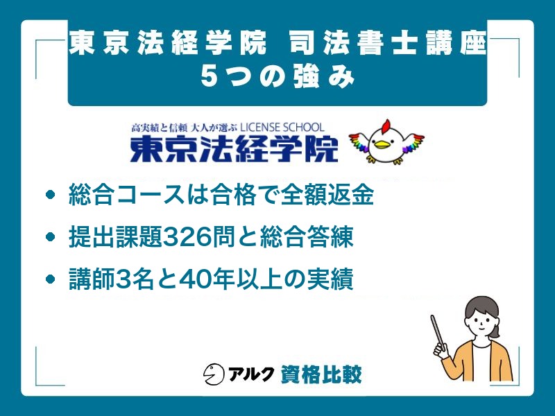 東京法経学院 強み