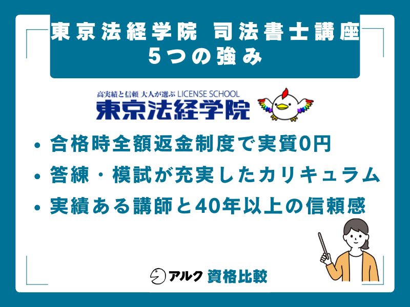 東京法経学院 司法書士講座の5つの強み