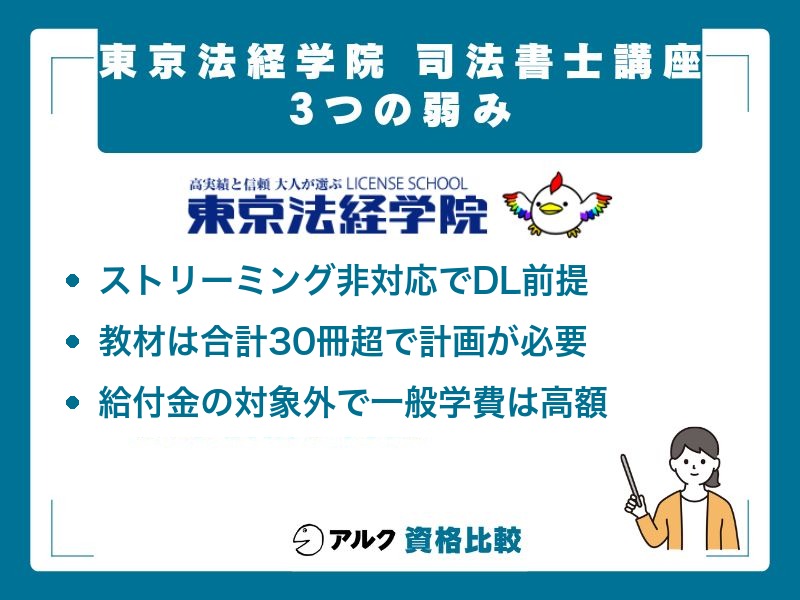 東京法経学院 弱み