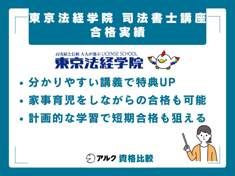 東京法経学院の合格実績