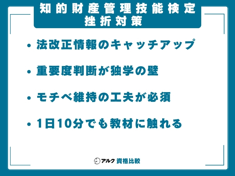 知財 独学 挫折