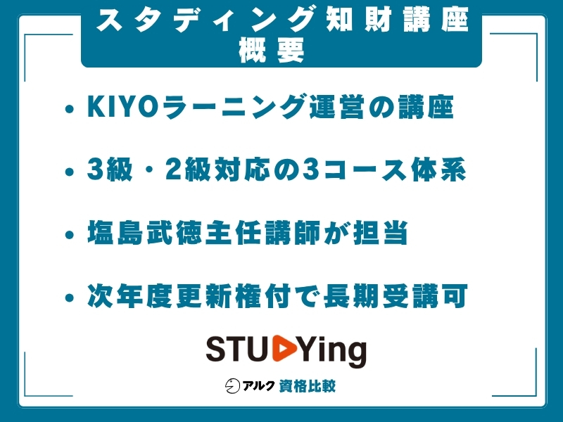 知財 スタディング 概要