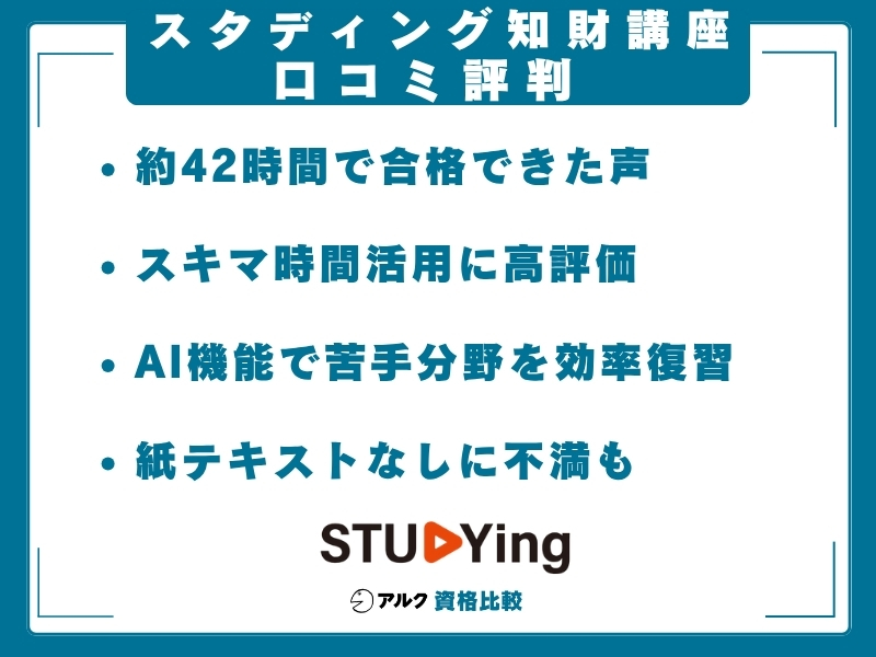 スタディング 知財講座 口コミ