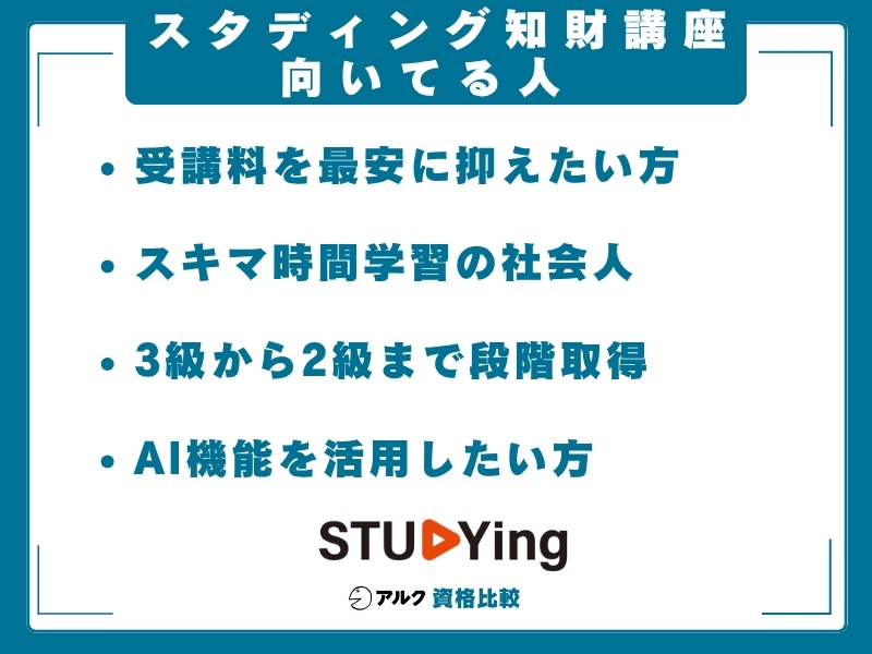 スタディング 知財講座 向いてる人
