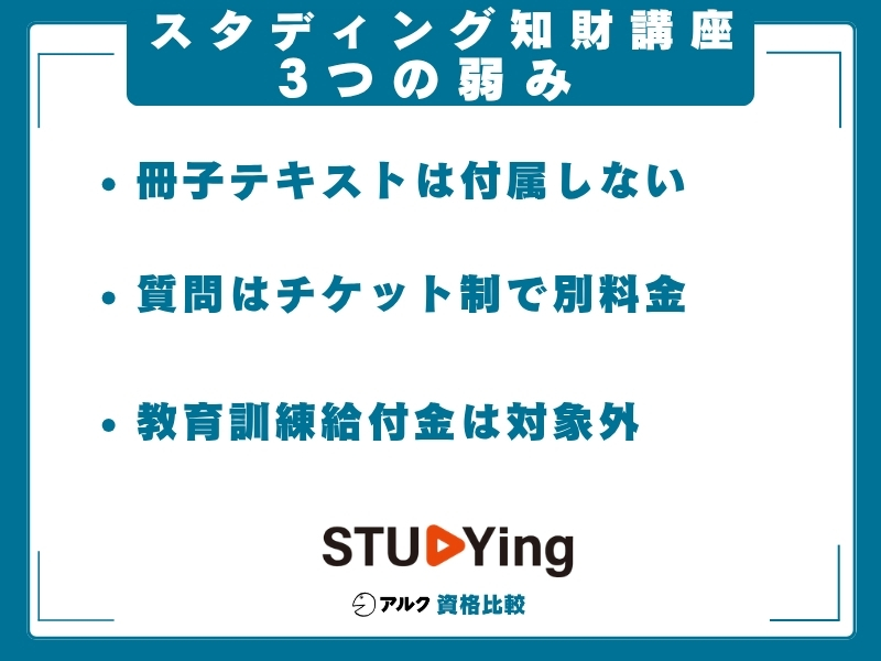 スタディング 知財講座 弱み