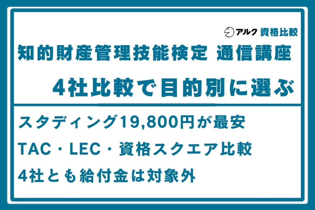 知財 通信講座