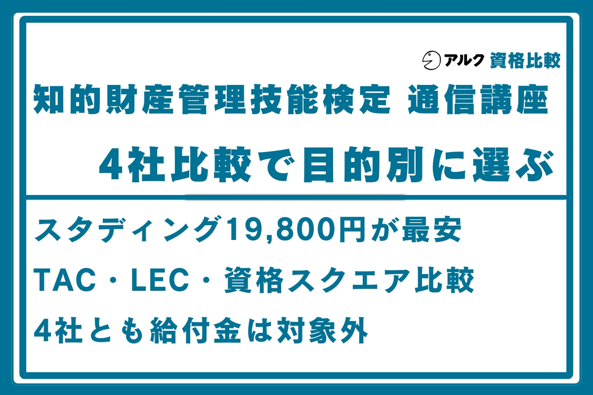 知財 通信講座