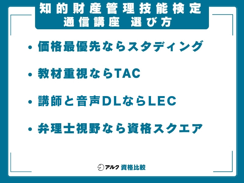 知財 通信講座 選び方
