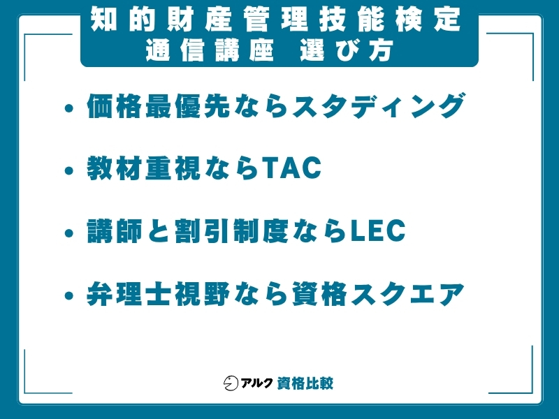 知財 通信講座 選び方