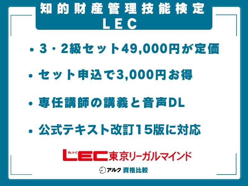 知財 通信講座 LEC