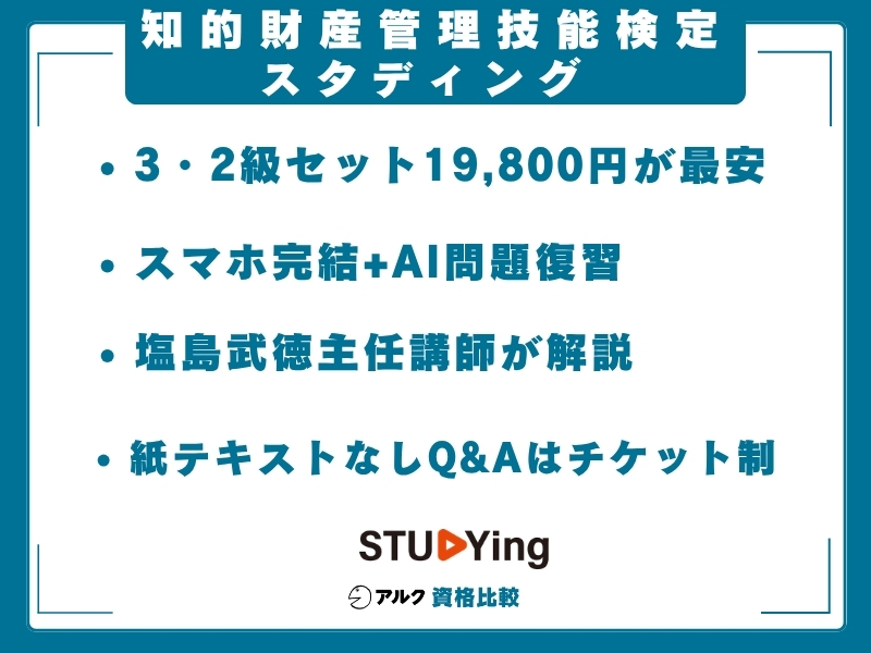 知財 通信講座 スタディング