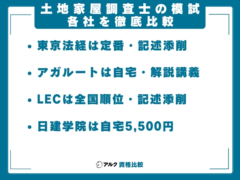 土地家屋調査士 模試 各社