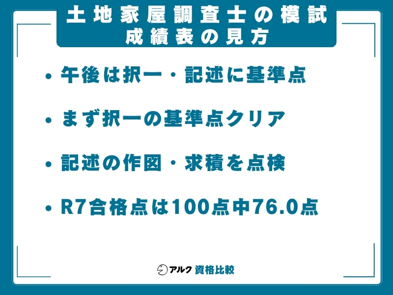 土地家屋調査士 模試 見方