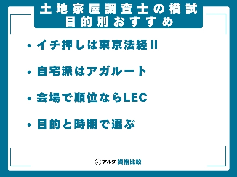 土地家屋調査士 模試 目的別