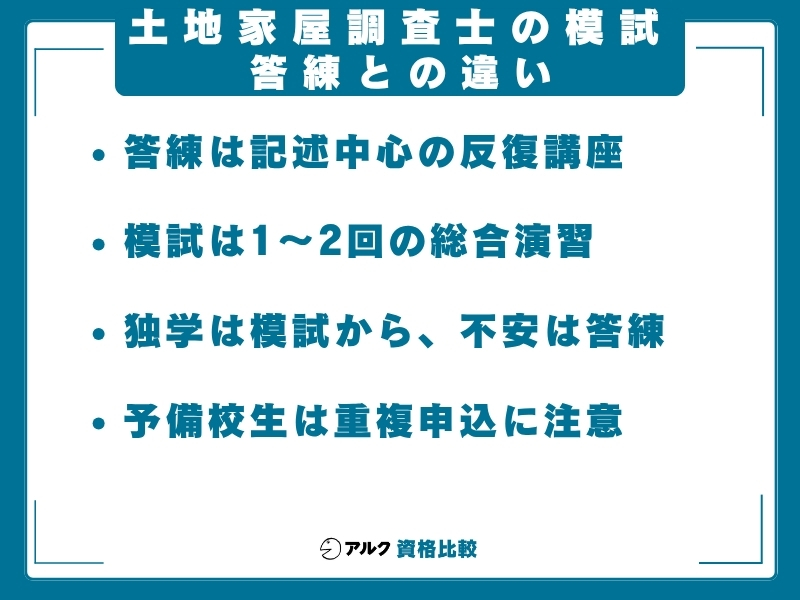 土地家屋調査士 模試 答練