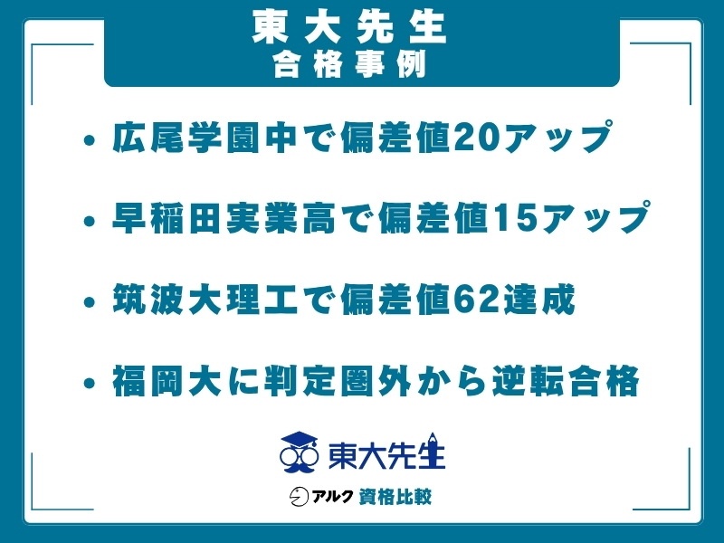 東大先生 事例