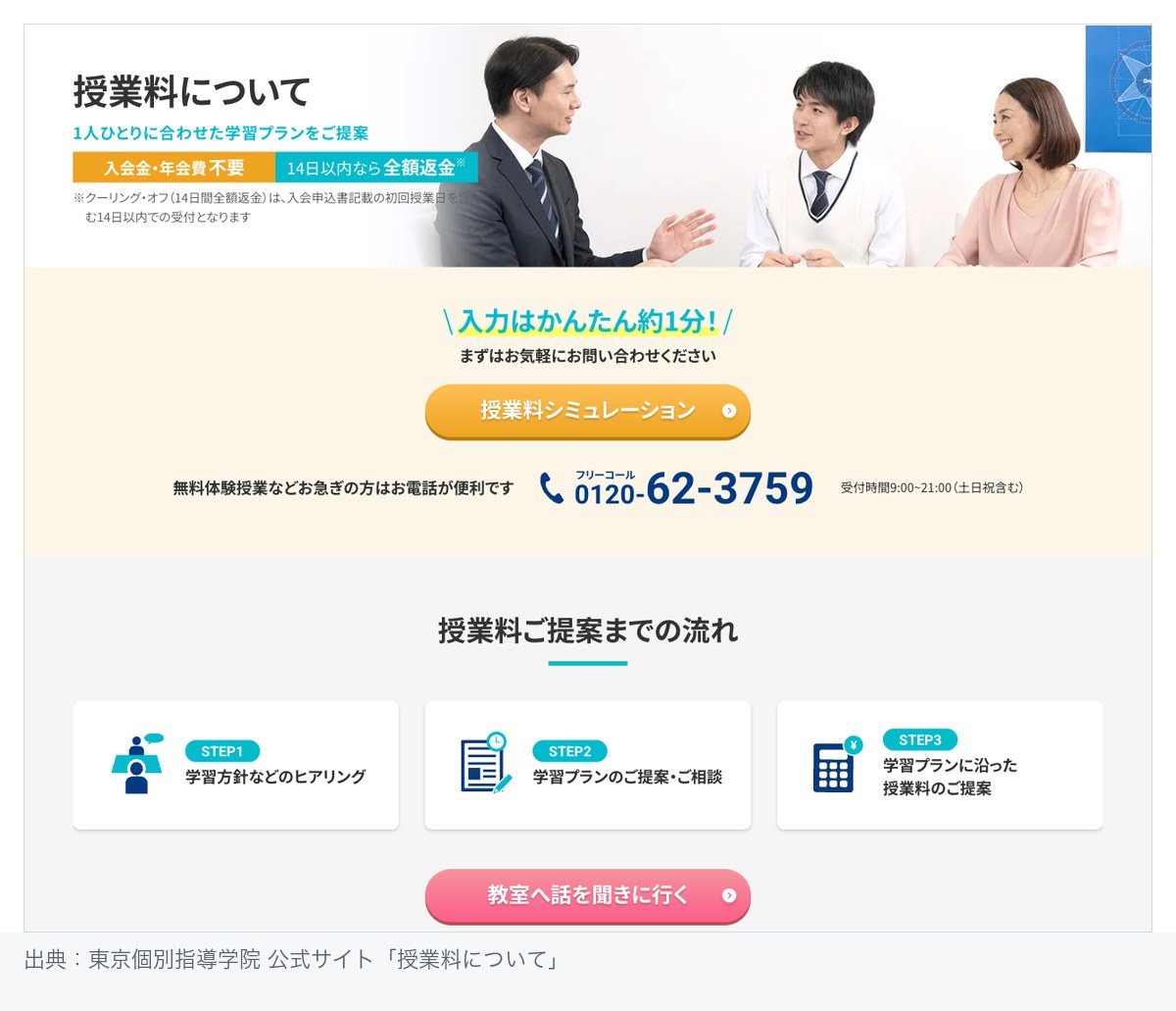 東京個別指導学院の授業料ページ。入会金・年会費不要と14日以内なら全額返金の表示、授業料シミュレーションのボタン、授業料ご提案までの3ステップが並び、金額は掲載されていない