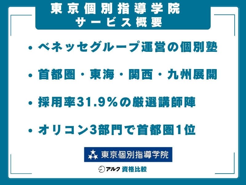 東京個別指導学院 概要