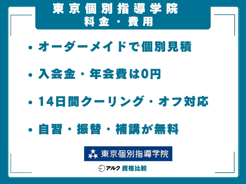 東京個別指導学院 費用