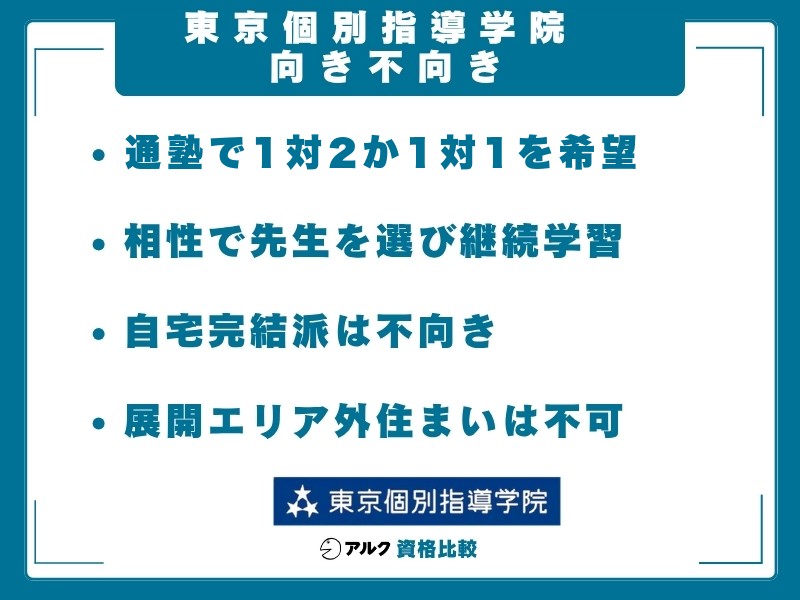 東京個別指導学院の向き不向き(通塾で1対2か1対1を希望・相性で先生を選び継続学習・自宅完結派は不向き・展開エリア外住まいは不可)