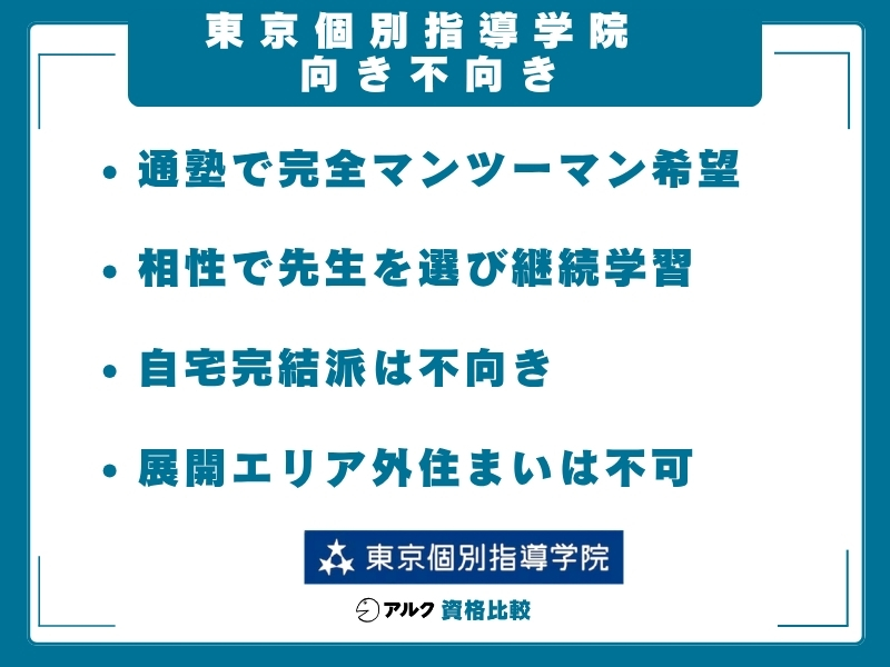 東京個別指導学院 向き不向き