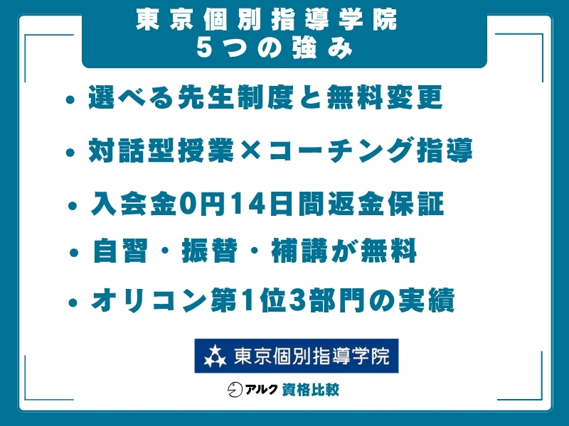 東京個別指導学院 強み