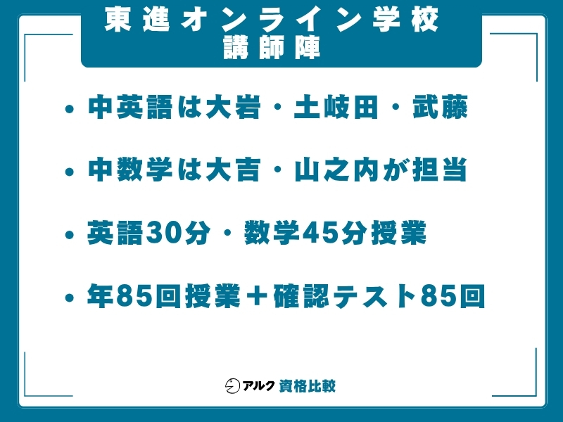 東進オンライン学校 講師陣
