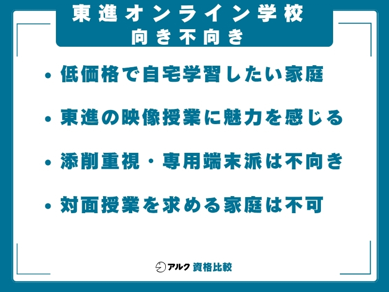 東進オンライン学校 向き不向き
