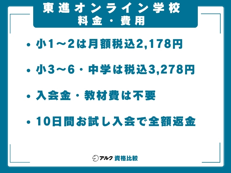 東進オンライン学校 料金