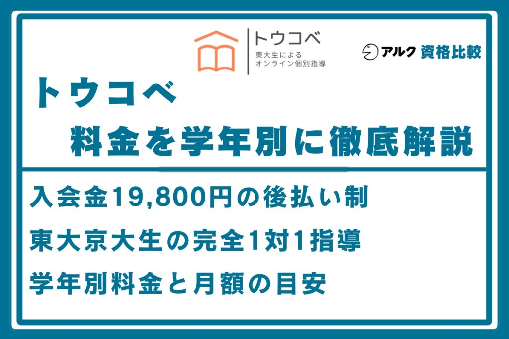 トウコベ