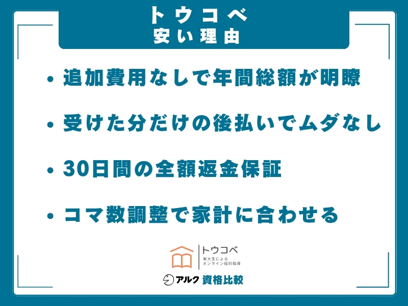 トウコベ 安い理由