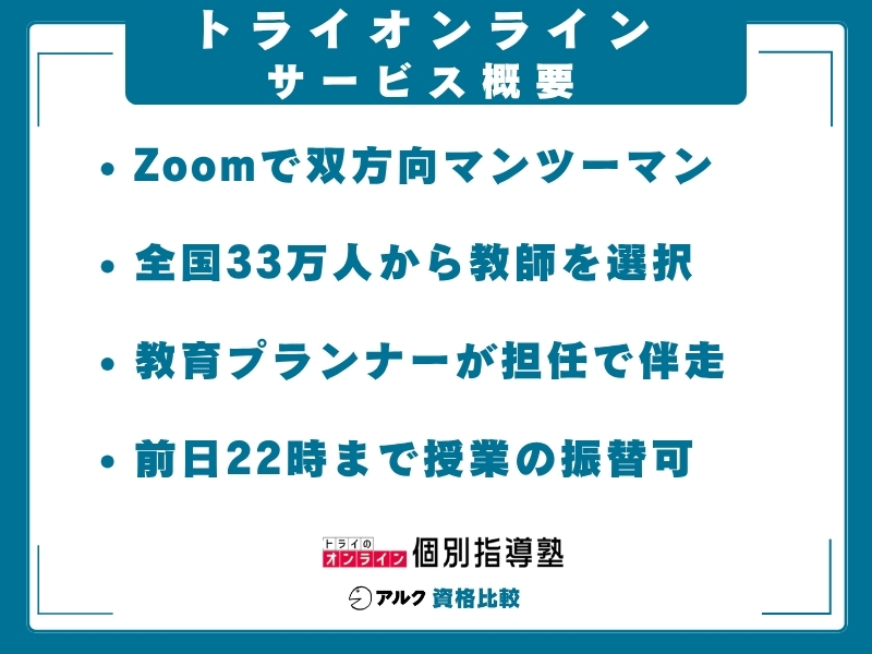 トライオンライン 概要