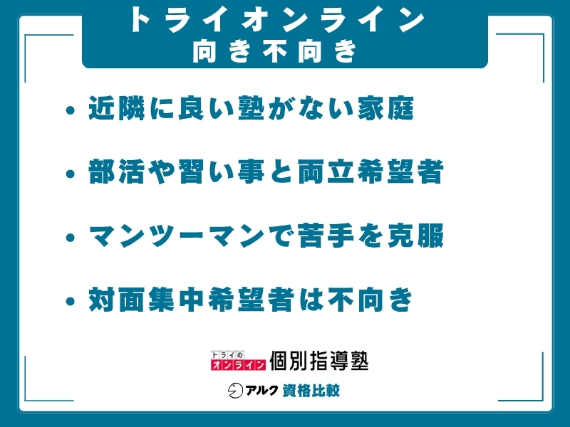 トライオンライン 向き不向き