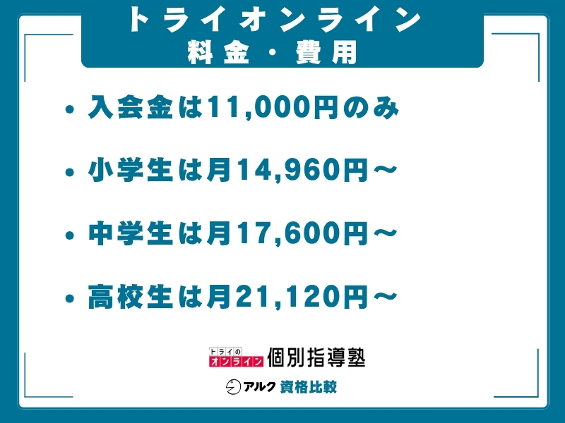 トライオンライン 料金