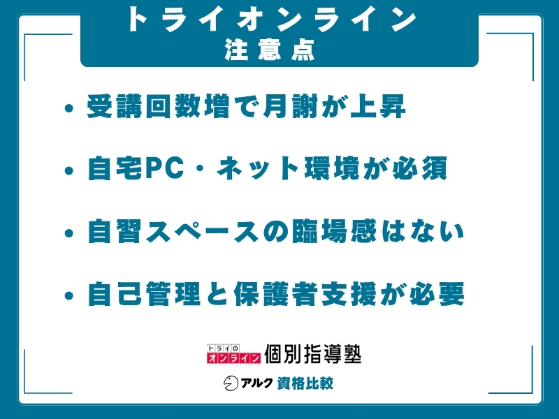 トライオンライン 注意点